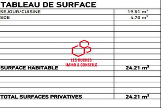 achat appartement viry-chatillon 91170