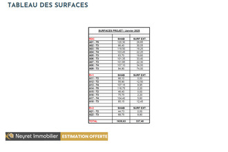 achat appartement vourles 69390