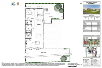 achat appartement wimille 62126