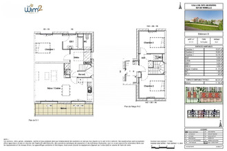 achat appartement wimille 62126
