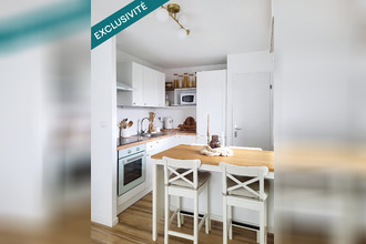 achat appartement wittenheim 68270