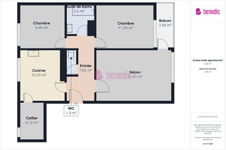 achat appartement yutz 57970