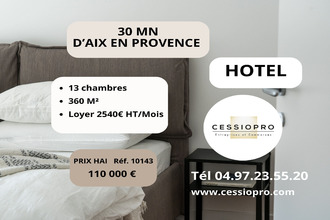 achat boutique aix-en-provence 13080