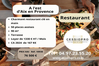 achat boutique aix-en-provence 13080