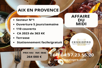 achat boutique aix-en-provence 13090