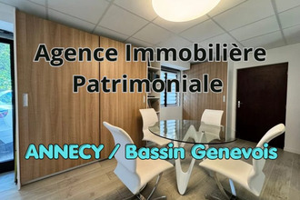 achat boutique annecy 74000