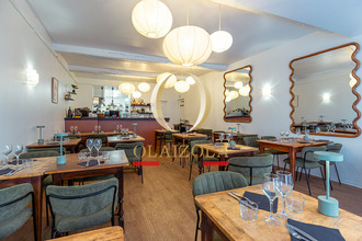 achat boutique bayonne 64100