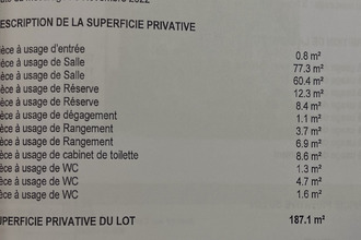 achat boutique blois 41000