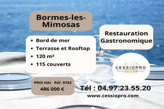 achat boutique bormes-les-mimosas 83230