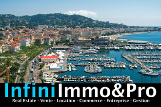 achat boutique cannes 06400