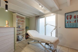 achat boutique capbreton 40130