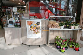 achat boutique dun-sur-auron 18130