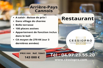 achat boutique grasse 06130