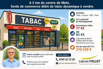 achat boutique metz 57070