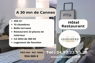 achat boutique mouans-sartoux 06370