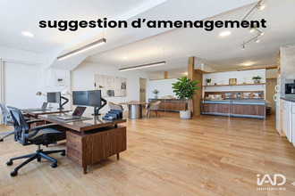 achat boutique muret 31600