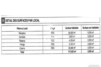 achat boutique nice 06000