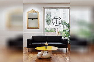 achat boutique noisy-le-grand 93160