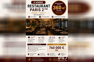 achat boutique paris 75002