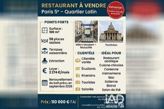 achat boutique paris 75005