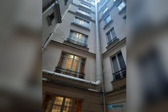 achat boutique paris 75006