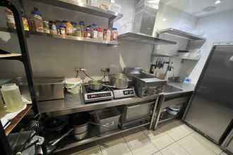 achat boutique paris 75006