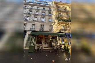 achat boutique paris 75007