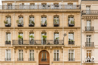 achat boutique paris 75008