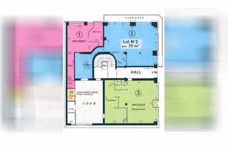 achat boutique paris 75008