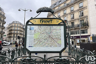 achat boutique paris 75009