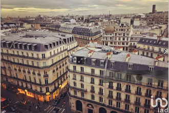 achat boutique paris 75009