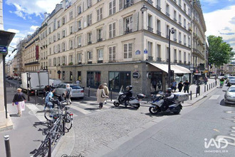 achat boutique paris 75009