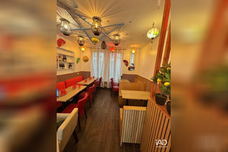 achat boutique paris 75015