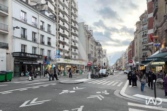 achat boutique paris 75015