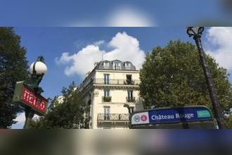 achat boutique paris 75018