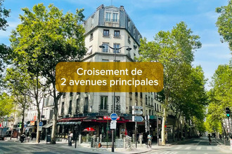 achat boutique paris 75018