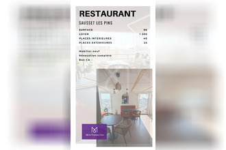 achat boutique sausset-les-pins 13960