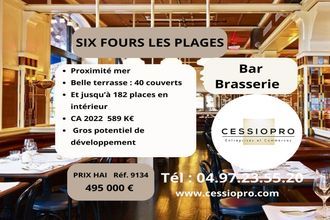 achat boutique six-fours-les-plages 83140