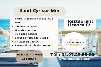 achat boutique st-cyr-sur-mer 83270