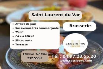 achat boutique st-laurent-du-var 06700