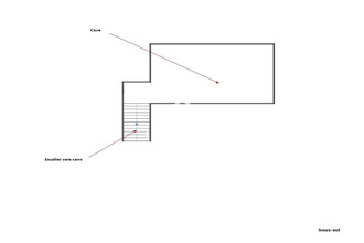 achat boutique st-maur-des-fosses 94100