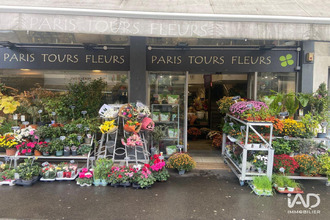 achat boutique tours 37000