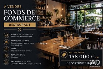 achat boutique ussel 19200