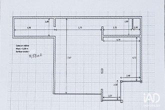 achat boutique valbonne 06560