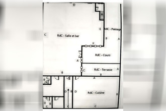 achat divers lyon-7 69007