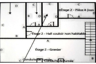 achat divers lyon-7 69007