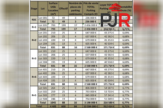 achat divers maxeville 54320