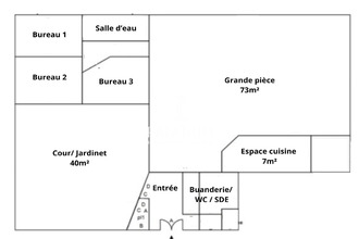 achat divers miramas 13140