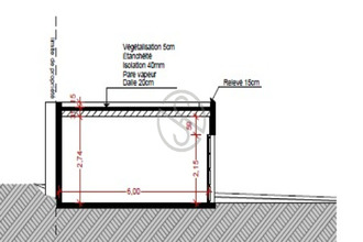 achat divers moirans 38430