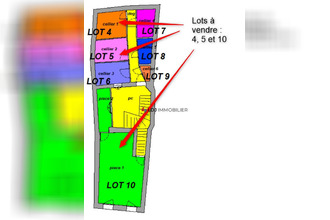 achat divers perpignan 66000